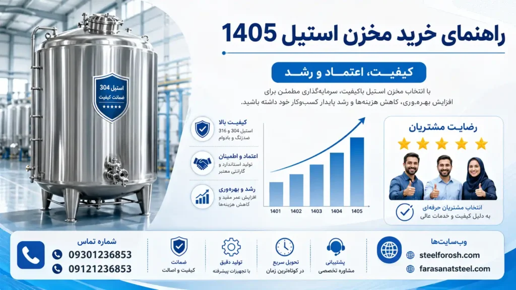 راهنمای خرید مخزن استیل